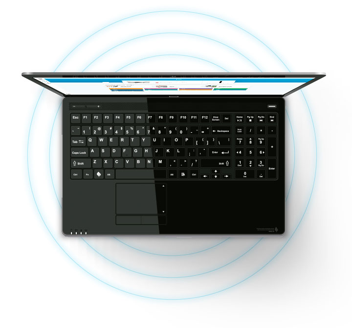 Notebook visto de cima - Gestão Visual